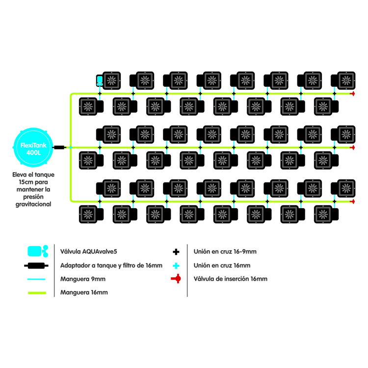 Sistema 48Pot - Imagen 2