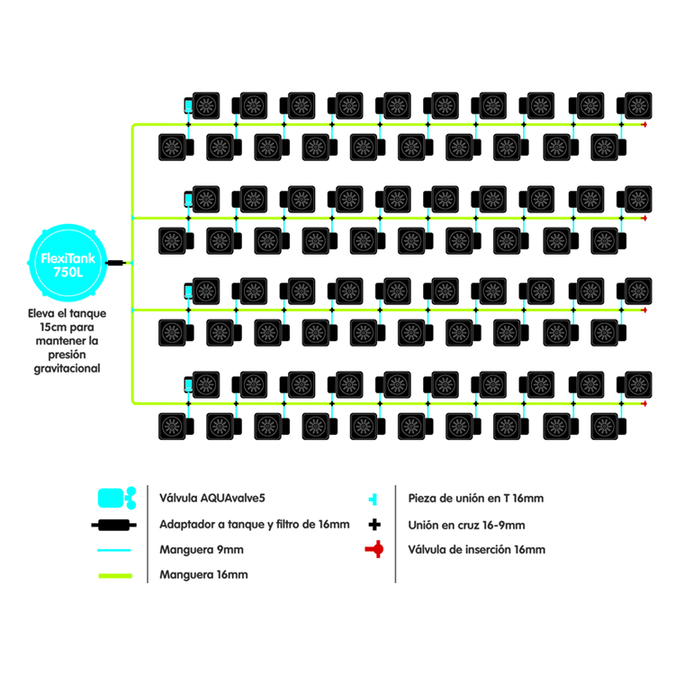 Sistema 80Pot XL - Imagen 3