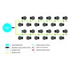 24_SMARTPOTXL_system_diagram_2017_pricelist_SPA.eps